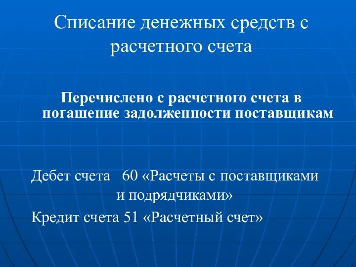 Списание денежных средств с расчетного счета Перечислено с расчетного счета в