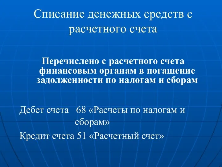 Списание денежных средств с расчетного счета Перечислено с расчетного счета финансовым