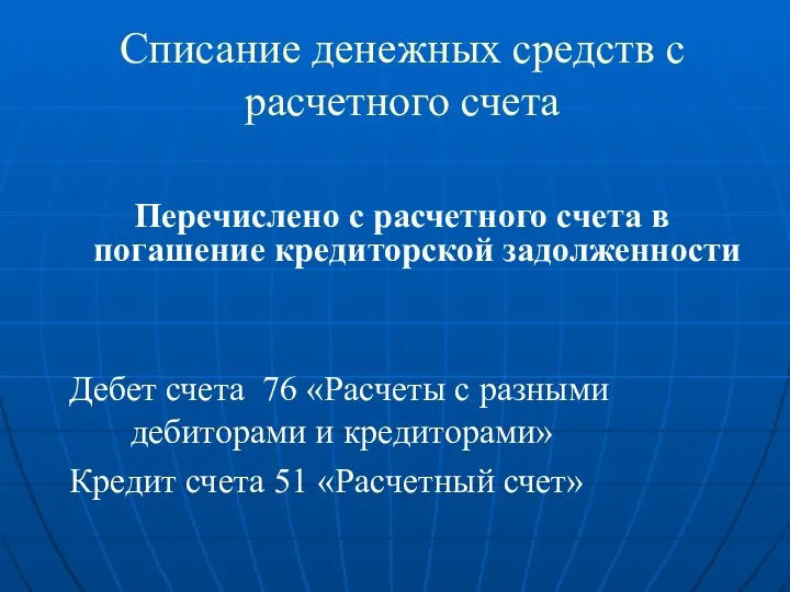 Списание денежных средств с расчетного счета Перечислено с расчетного счета в