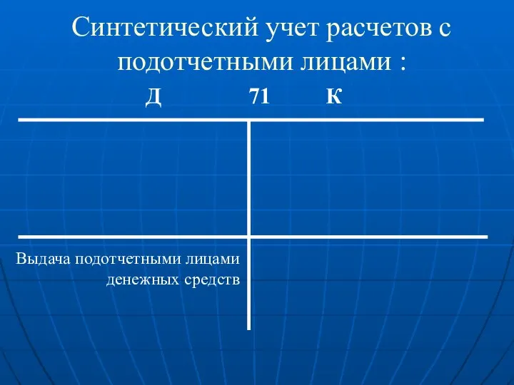 Синтетический учет расчетов с подотчетными лицами : Д 71 К Выдача подотчетными лицами денежных средств