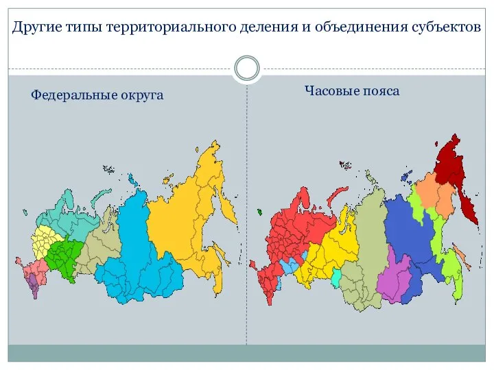 Другие типы территориального деления и объединения субъектов Федеральные округа Часовые пояса