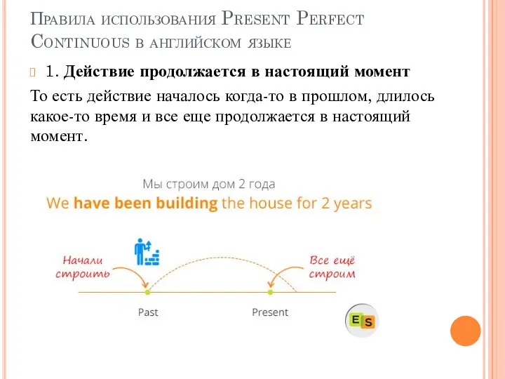 Правила использования Present Perfect Continuous в английском языке 1. Действие продолжается