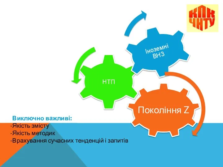 НОВЫЕ УСЛОВИЯ Виключно важливі: Якість змісту Якість методик Врахування сучасних тенденцій і запитів