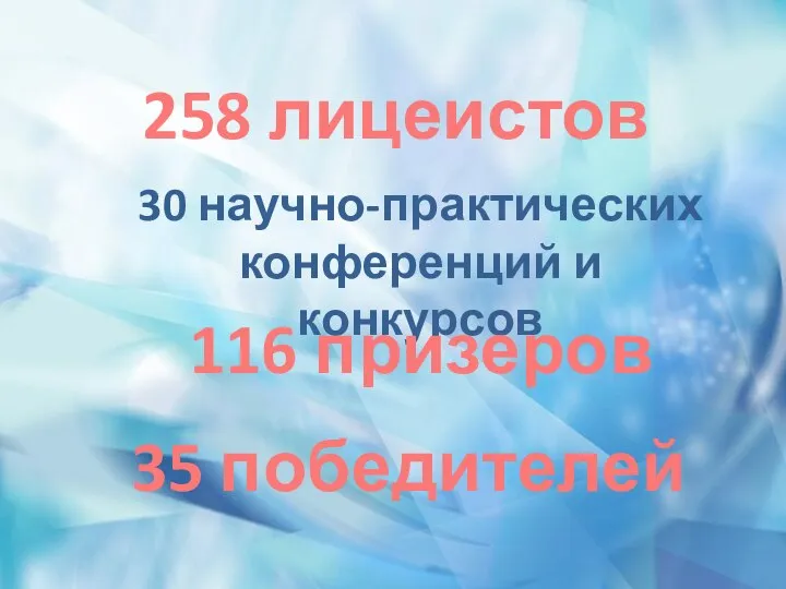 258 лицеистов 30 научно-практических конференций и конкурсов 116 призеров 35 победителей