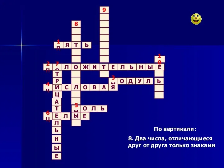 По вертикали: 8. Два числа, отличающиеся друг от друга только знаками