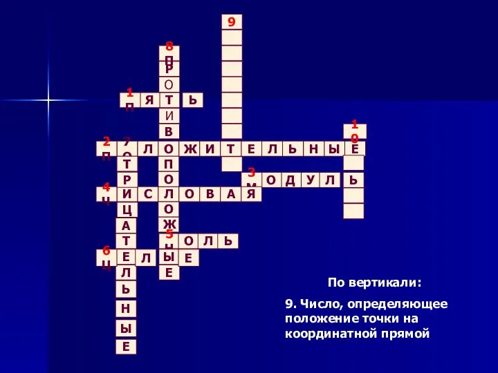 По вертикали: 9. Число, определяющее положение точки на координатной прямой