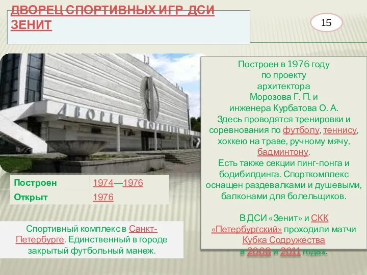 ДВОРЕЦ СПОРТИВНЫХ ИГР ДСИ ЗЕНИТ Спортивный комплекс в Санкт-Петербурге. Единственный в