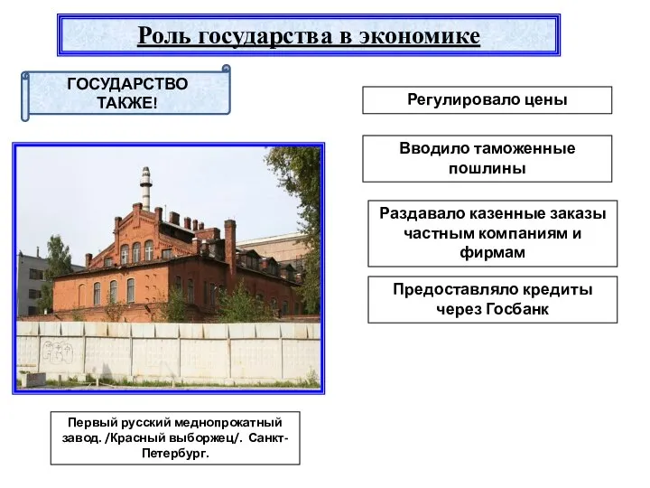 Роль государства в экономике ГОСУДАРСТВО ТАКЖЕ! Регулировало цены Вводило таможенные пошлины