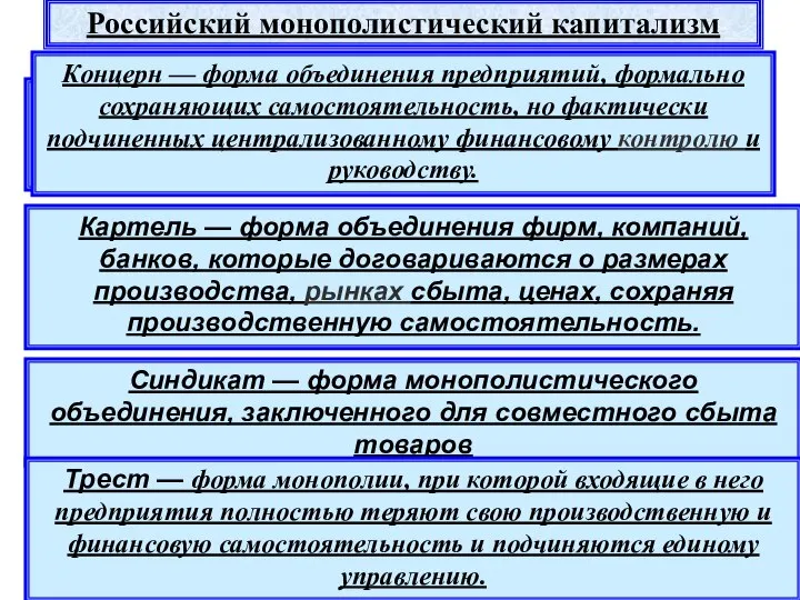 Формы монополий были различными. Создавались картели, синдикаты, тресты, позднее появились концерны