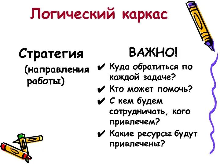 Логический каркас Стратегия (направления работы) ВАЖНО! Куда обратиться по каждой задаче?