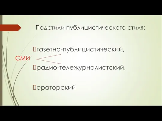 Подстили публицистического стиля: газетно-публицистический, СМИ радио-тележурналистский, ораторский