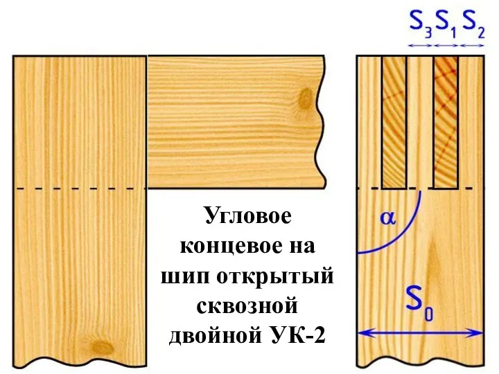 Угловое концевое на шип открытый сквозной двойной УК-2