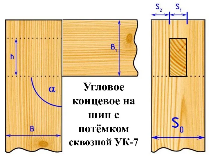 Угловое концевое на шип c потёмком сквозной УК-7