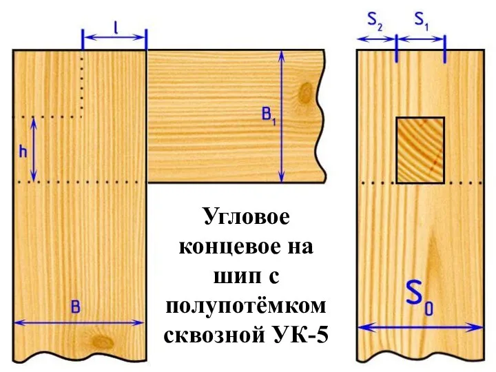 Угловое концевое на шип c полупотёмком сквозной УК-5