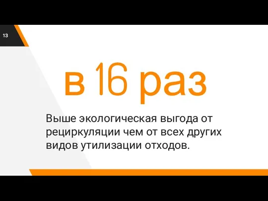 в 16 раз Выше экологическая выгода от рециркуляции чем от всех других видов утилизации отходов.