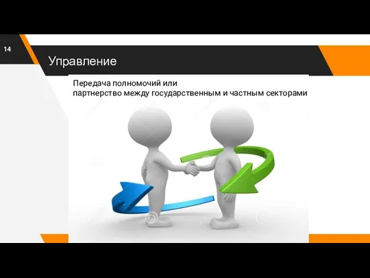 Управление Передача полномочий или партнерство между государственным и частным секторами