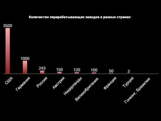 Управление в экстренных случаях