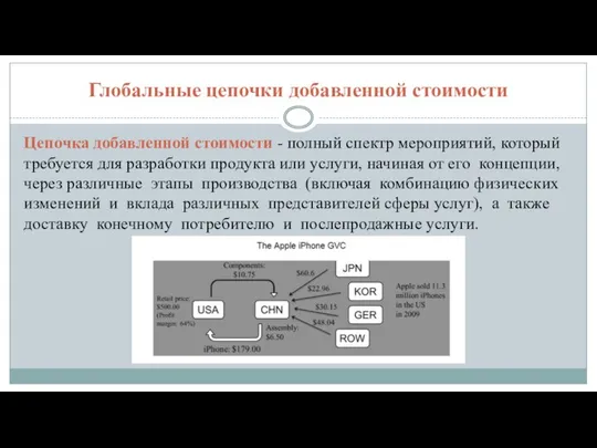 Глобальные цепочки добавленной стоимости Цепочка добавленной стоимости - полный спектр мероприятий,