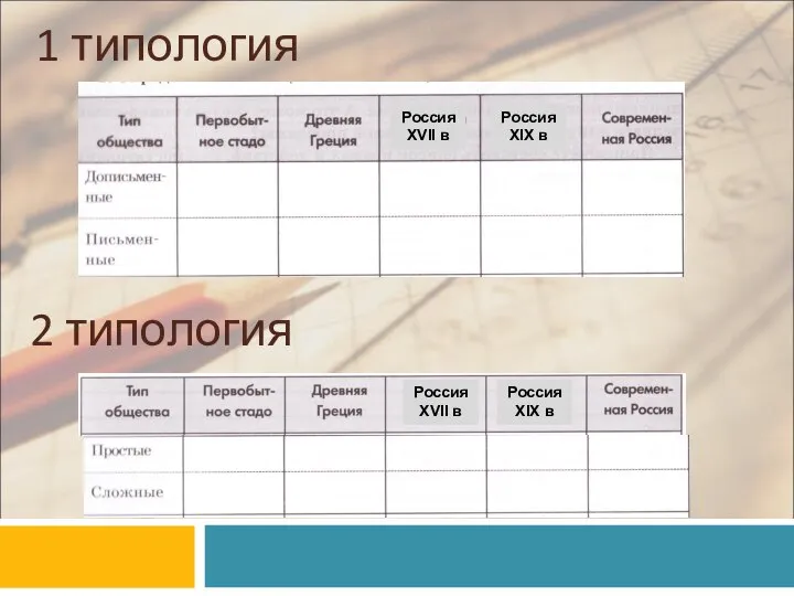 1 типология 2 типология Россия XVII в Россия XIX в Россия XVII в Россия XIX в