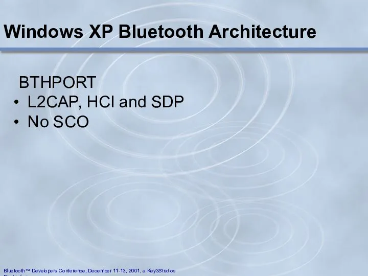 Windows XP Bluetooth Architecture BTHPORT L2CAP, HCI and SDP No SCO