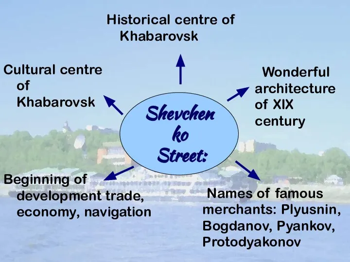 Historical centre of Khabarovsk Cultural centre of Khabarovsk Shevchenko Street: Wonderful