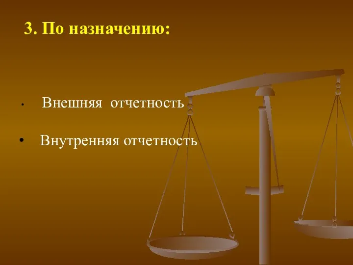 3. По назначению: Внешняя отчетность Внутренняя отчетность