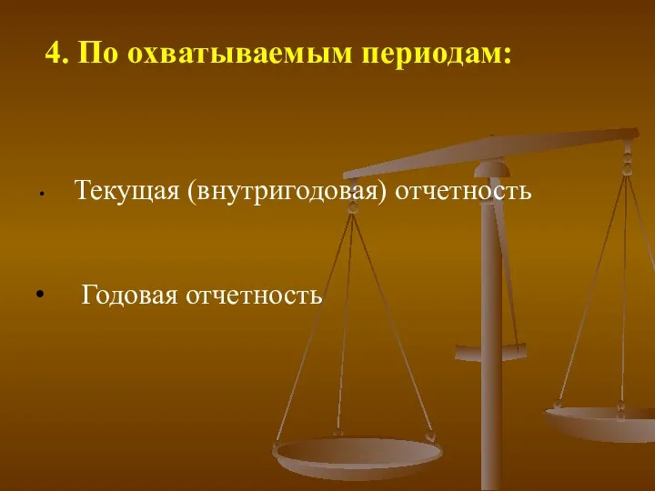 4. По охватываемым периодам: Текущая (внутригодовая) отчетность Годовая отчетность