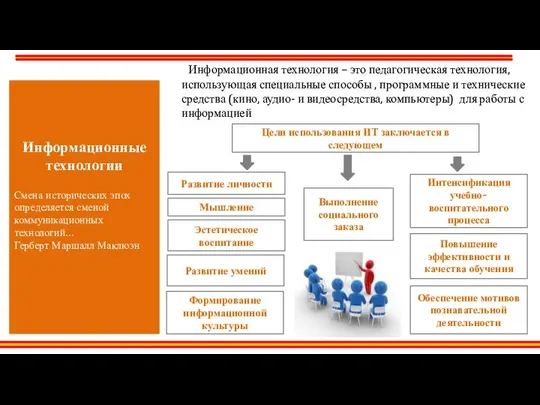 Информационные технологии Смена исторических эпох определяется сменой коммуникационных технологий... Герберт Маршалл