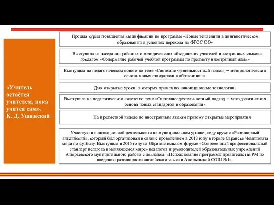 Прошла курсы повышения квалификации по программе «Новые тенденции в лингвистическом образовании