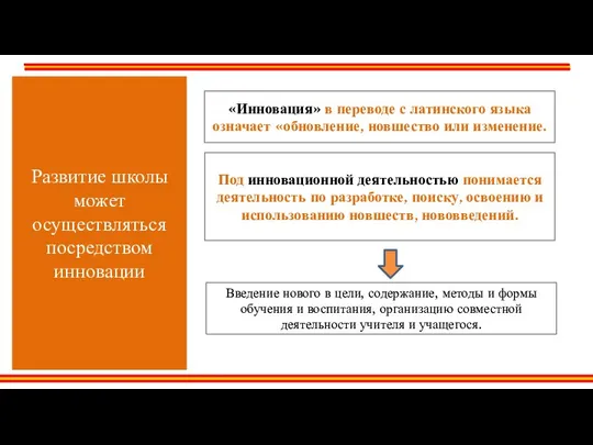 Развитие школы может осуществляться посредством инновации «Инновация» в переводе с латинского