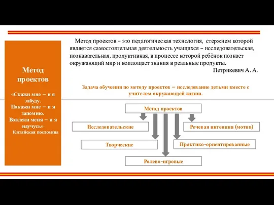 Метод проектов «Скажи мне – и я забуду. Покажи мне –