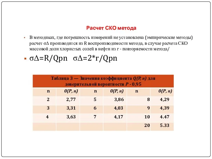 Расчет СКО метода В методиках, где погрешность измерений не установлена (эмпирические
