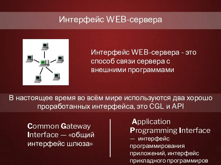 Интерфейс WEB-сервера Интерфейс WEB-сервера - это способ связи сервера с внешними