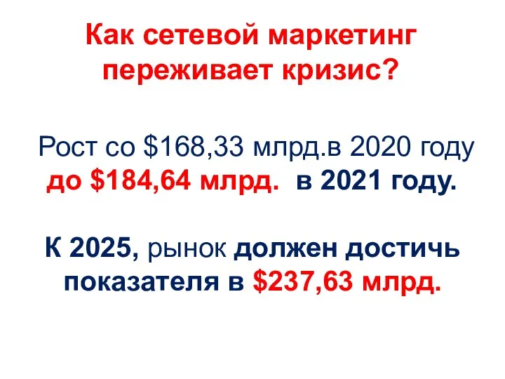 Как сетевой маркетинг переживает кризис? Рост со $168,33 млрд.в 2020 году