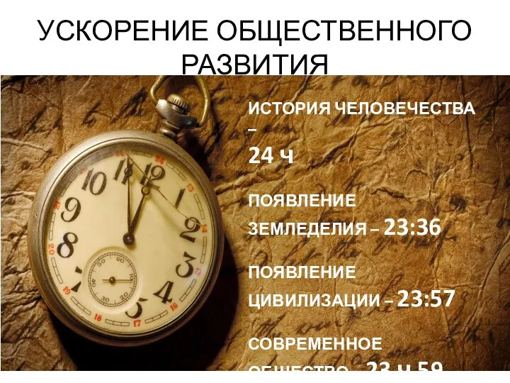 УСКОРЕНИЕ ОБЩЕСТВЕННОГО РАЗВИТИЯ ИСТОРИЯ ЧЕЛОВЕЧЕСТВА – 24 ч ПОЯВЛЕНИЕ ЗЕМЛЕДЕЛИЯ –