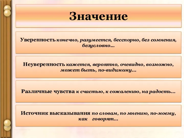 Источник высказывания. Слова уверенности. Очевидно это уверенность или неуверенность. Пример уверенность значение.