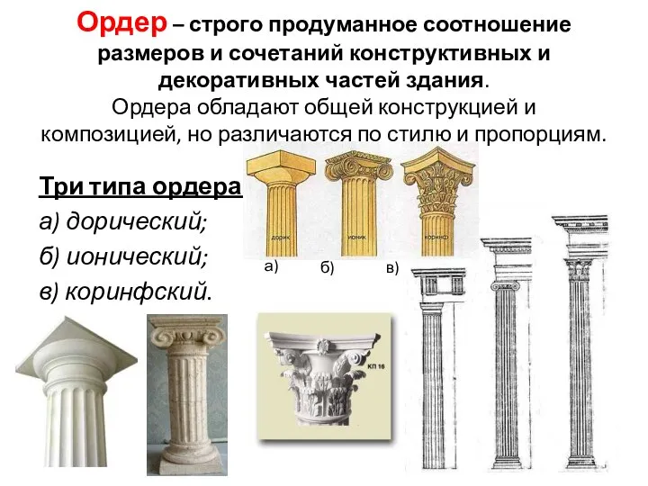 Ордер – строго продуманное соотношение размеров и сочетаний конструктивных и декоративных