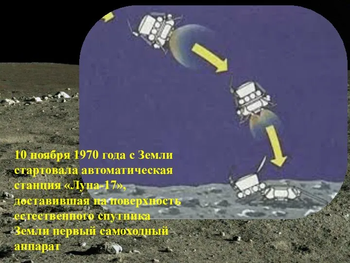 10 ноября 1970 года с Земли стартовала автоматическая станция «Луна-17», доставившая