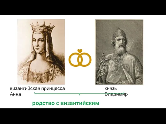 князь Владимир византийская принцесса Анна родство с византийским императором