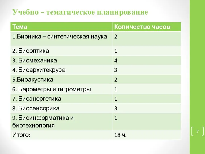 Учебно – тематическое планирование