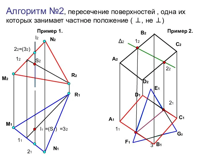 Алгоритм №2, пересечение поверхностей , одна их которых занимает частное положение