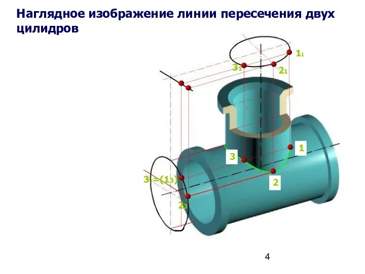 Наглядное изображение линии пересечения двух цилидров