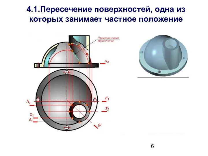 4.1.Пересечение поверхностей, одна из которых занимает частное положение