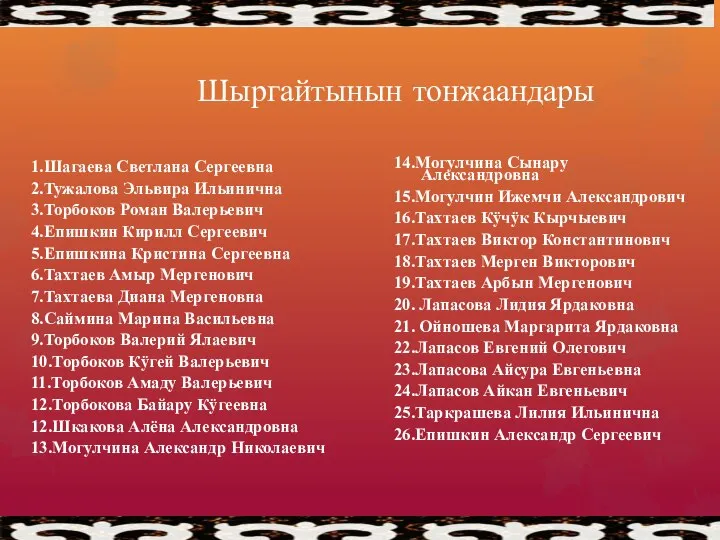 Шыргайтынын тонжаандары 1.Шагаева Светлана Сергеевна 2.Тужалова Эльвира Ильинична 3.Торбоков Роман Валерьевич