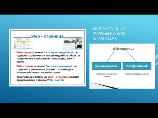 ИНТЕРАКТИВНЫЕ ФОРМЫ НА WEB-СТРАНИЦАХ