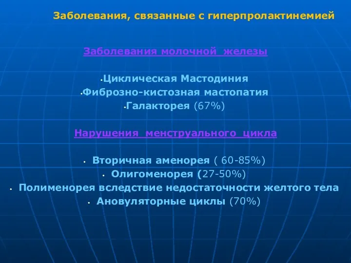 Заболевания молочной железы Циклическая Мастодиния Фиброзно-кистозная мастопатия Галакторея (67%) Нарушения менструального