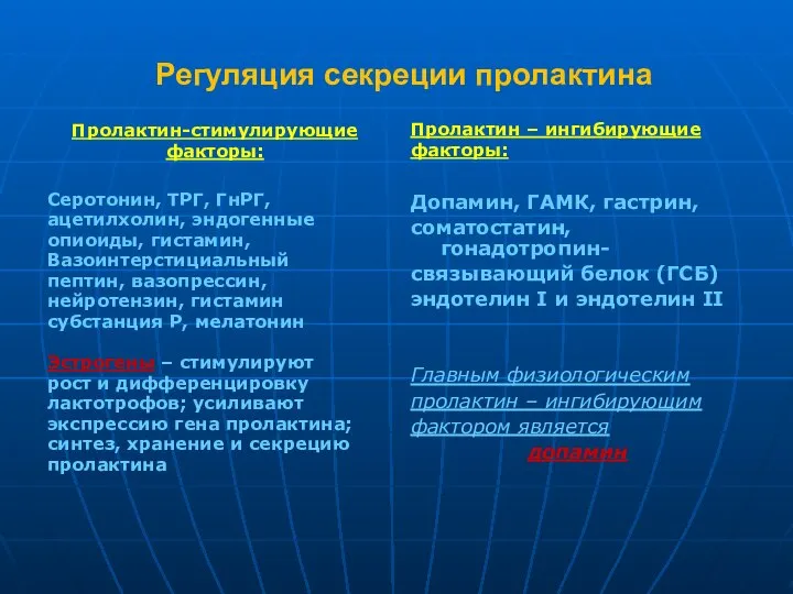 Регуляция секреции пролактина Пролактин-стимулирующие факторы: Серотонин, ТРГ, ГнРГ, ацетилхолин, эндогенные опиоиды,