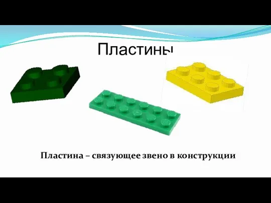 Пластины Пластина – связующее звено в конструкции