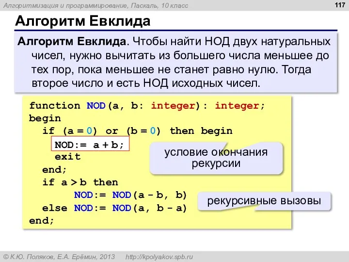 Алгоритм Евклида Алгоритм Евклида. Чтобы найти НОД двух натуральных чисел, нужно