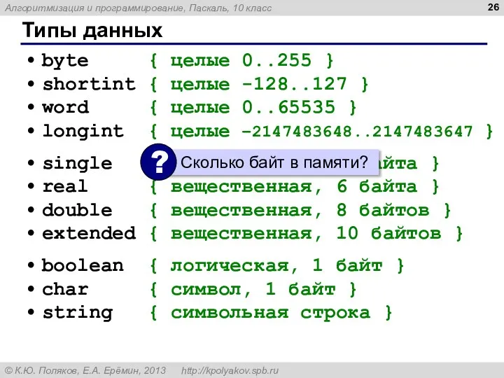Типы данных byte { целые 0..255 } shortint { целые -128..127